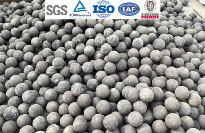 Proveedor de bolas de molienda de acero